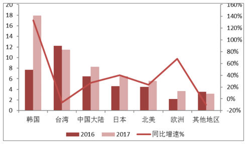 1560230548137546.png 5.png